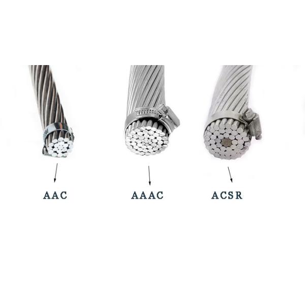 Stranded Aluminium Bare Conductor AAC ACSR AAAC Conductor For Overhead Transmission