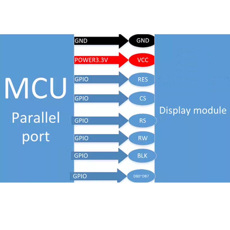 1.69-inch 240x280 st7789 driver parallel port TFT LCD display screen,segment lcd display,segment lcd