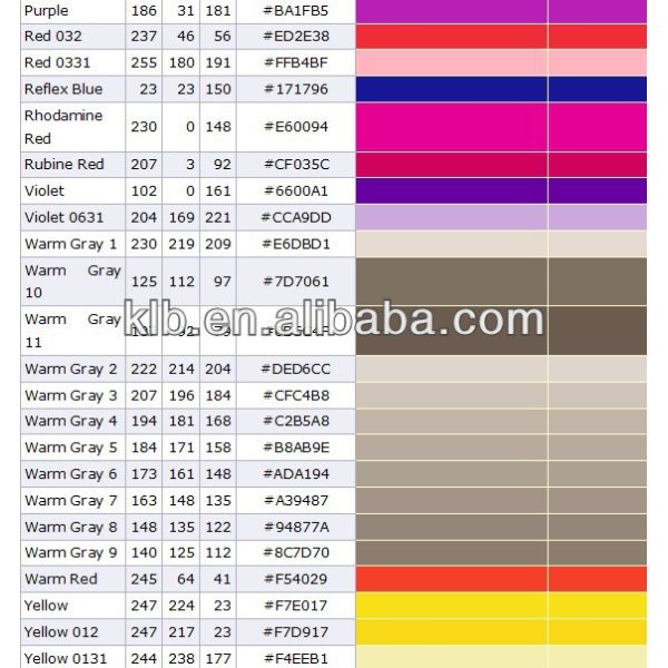 Silicone Screen Printing Ink for Silicone Rubber Good Adhesion Ink for Silicone Wristband Custom Colors