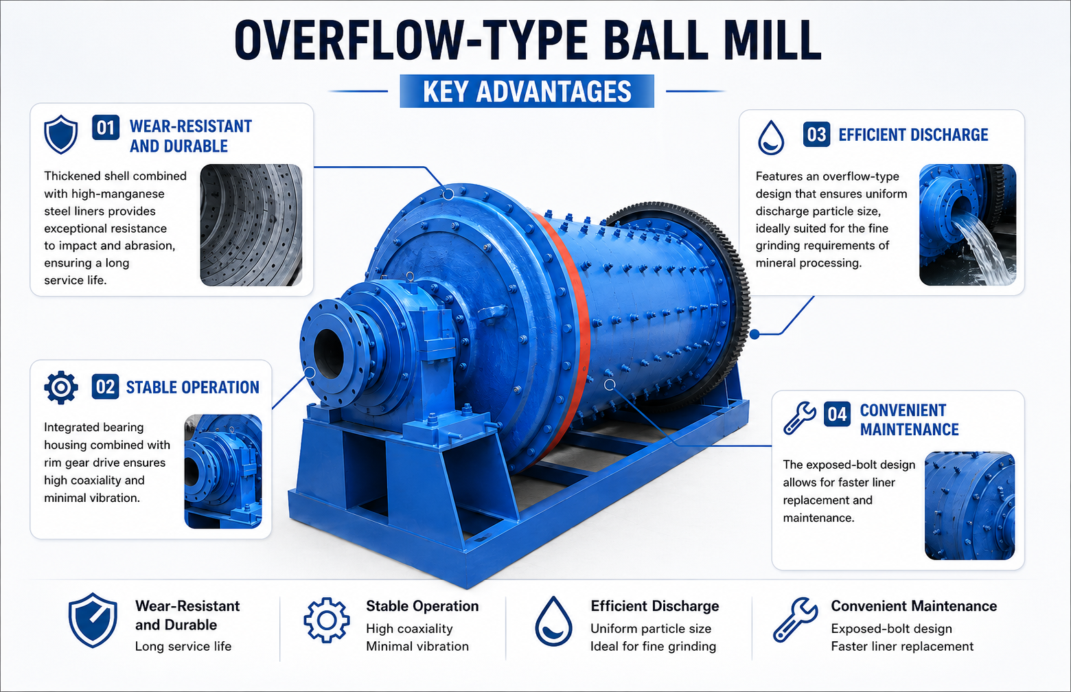 Mining ball mill