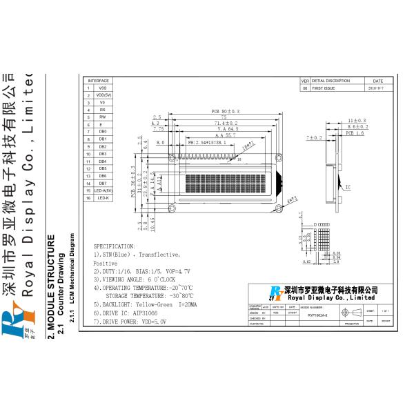 16x2 Character 6 o'clock View Direction LCD Panel with Aip31066 Driver IC