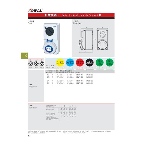 Purple Horn Three Phase 32A IP67 Interlocked Switch Socket IEC standard