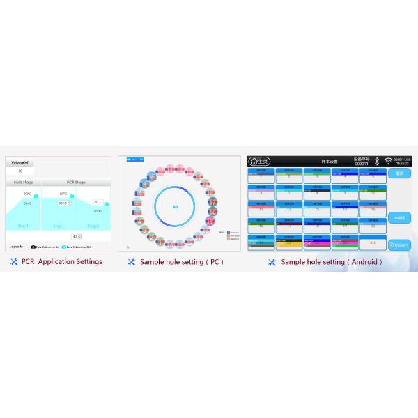 Fast RT QPCR Machine NMPA Quantitative Fluorescence Pcr Molecular Thermal Cycler