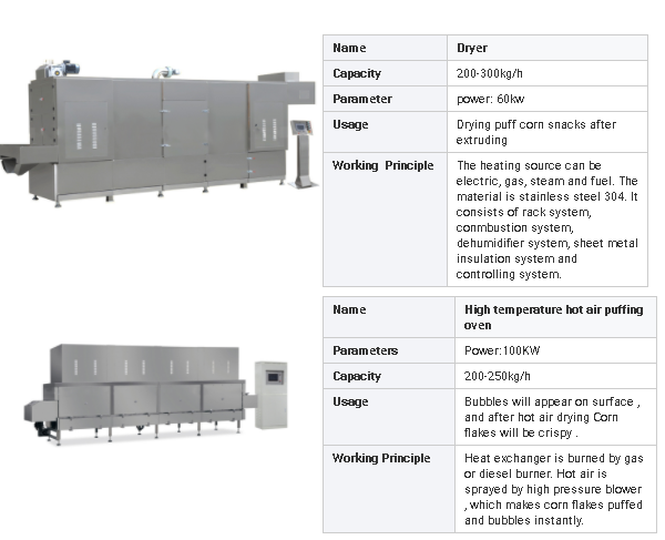 CE 200kg/h Single Screw Food Extruder Pasta Macaroni Making