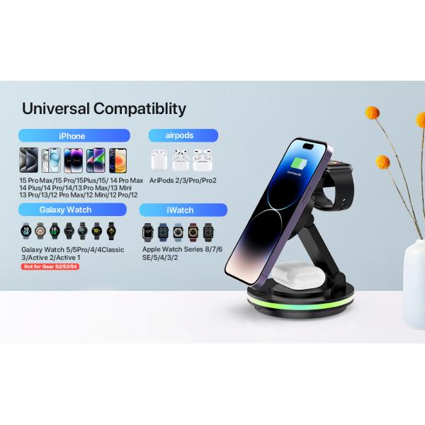 ABS PC Material Magnetic Wireless Charger for Fast Charging with Wireless Charging Method