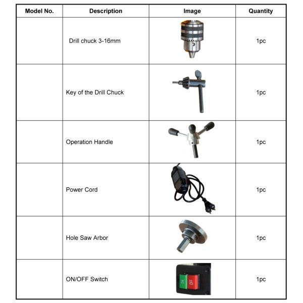 Quiet Portable Electric Pipe Machine For Multiple Hole Cutting