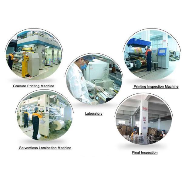 Customized Polypropylene Laminating Roll Film CMYK Printable