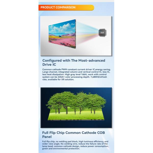 192x192 Pixels Lightweight Foldable COB LED Screen High Transparency For Advertising