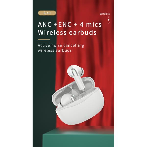 Wireless TWS Gaming Headset with 4 Mics Low Latency ANC ENC Digital Display Private Mold