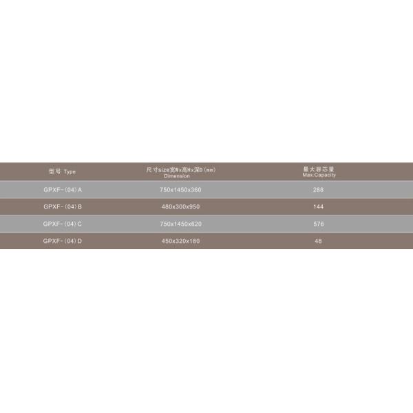 144 Cores Cross Connection Cabinet Cold-Rolled Steel , High Performance