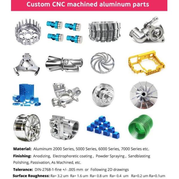 Precision Machining Part/ Machine Part/ Metal Processing for Custom by 2D/3D/drawing