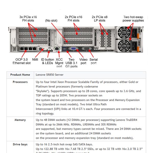 2.5GHz Intel Xeon Gold Processor Lenovo ThinkSystem SR850 Rack Server for Enterprise