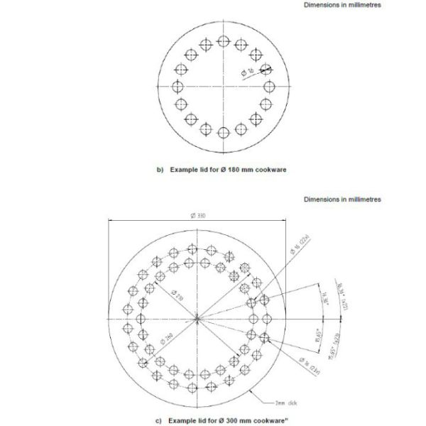 IEC60350-2 Standards Induction Hob Test Pans