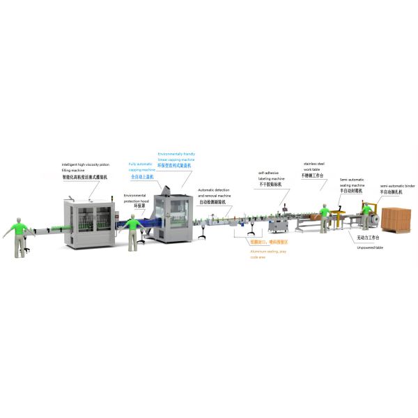 1L-5L Automatic Liquid Filling Production Line For High Volume Production