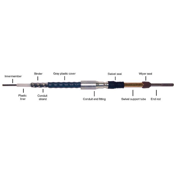 Custom Control Cable Push Pull Control Cable Shift Cable For Trucks Fire Trucks Tank Trucks