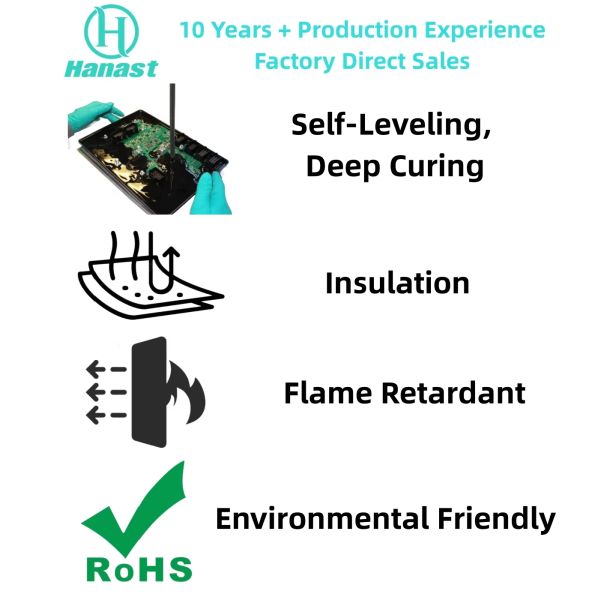 1.0 Thermal Conductivity Two-Component Liquid Potting Silicone Rubber for PCB Power Modules Batteries Sensors Color