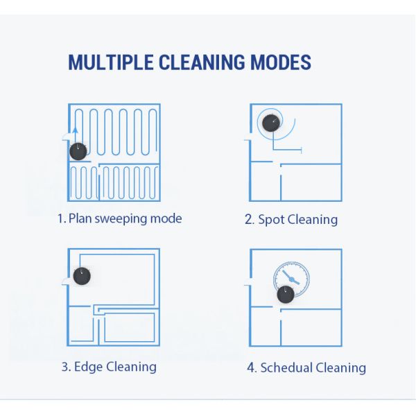 Glomarket Tuya Wifi Smart Robot Vacuum Cleaner Self Charge App Remote Control Robot Vacuum Cleaner For Smart Home