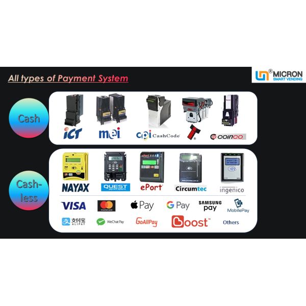 1200 Capacity Pet Products Smart Vending Machine With Locker Micron Smart Vending Machine
