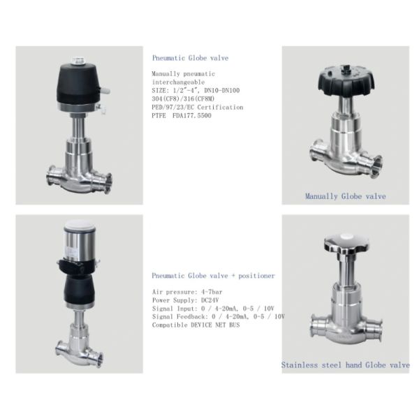 Pneumatic 3 Way Shut Off Globe Valve With Control Top