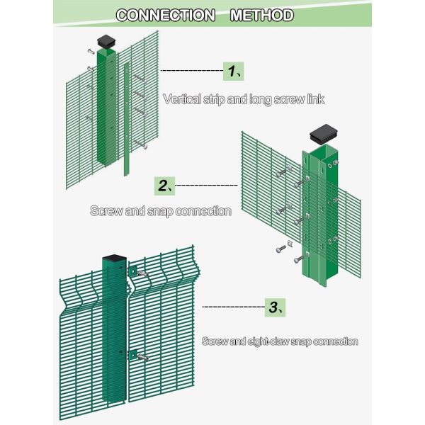 Easily Assembled 358 Security Mesh , 3mm-6mm Wire Diameter 358 High Security Fence