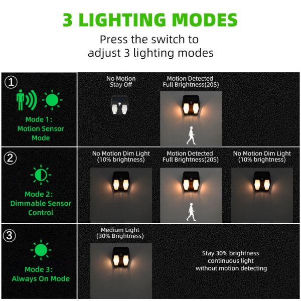 Multipurpose Solar Power Wall Lights Outdoor Motion Sensor Human Induction Adjustable Head