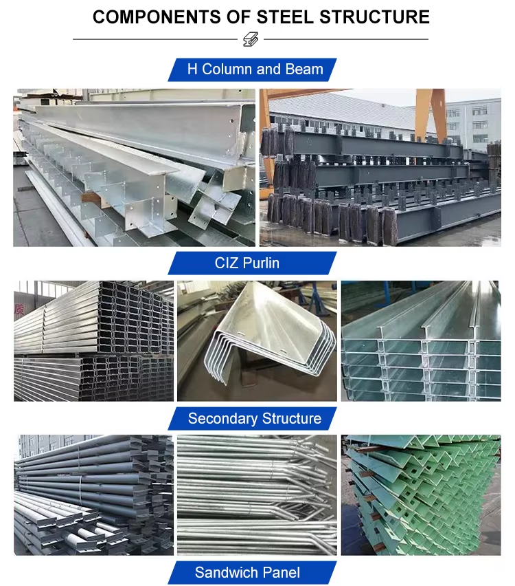 Demountable Galvanized Light Steel Structure Building with Customizable Design for Industrial Use