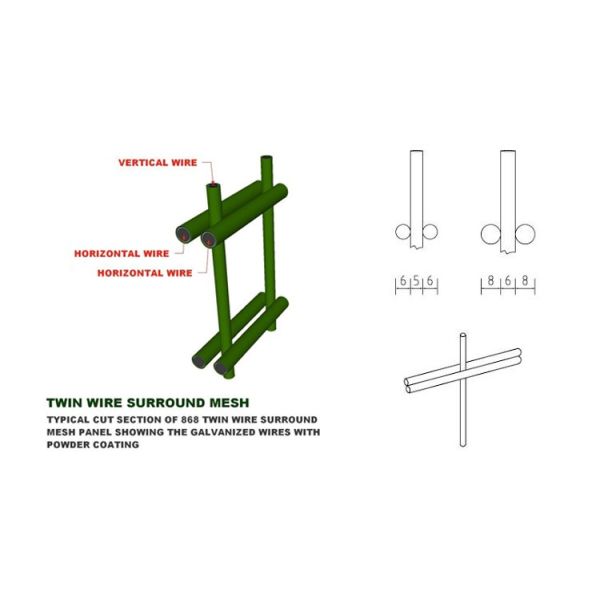 Green Double Wire Fence Wonderful Shape Rust Resistant Bright Appearance