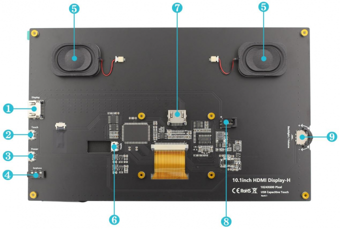 IPS HDMI LCD Screen 10.1 Inch Raspberry Pi LCD Display 1024x600