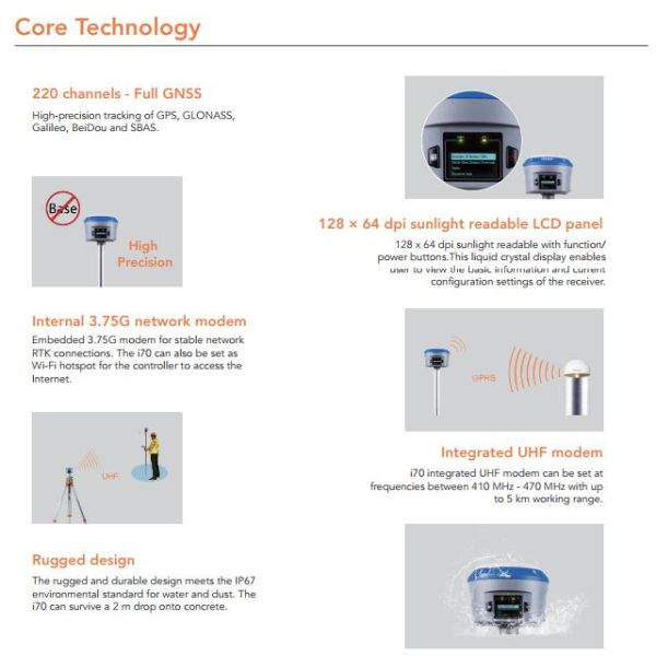 CHC RTK GPS I70 GPS receiver