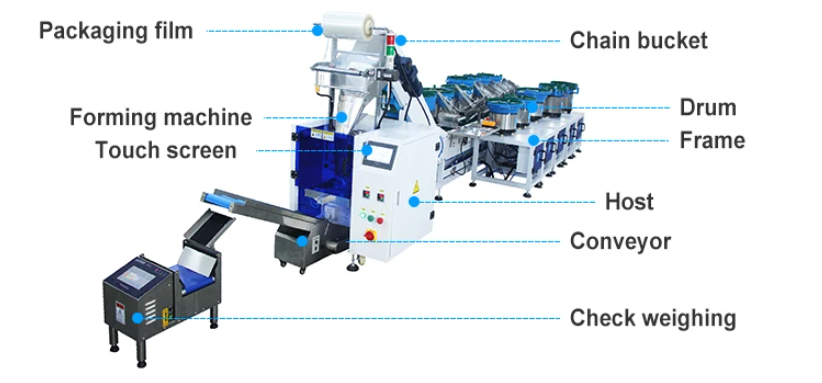 Counting Fastener Packaging Machine 220V Nut And Bolt Packing Machine
