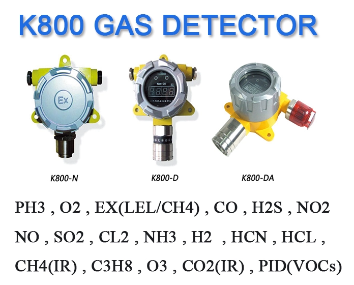 Explosion-proof K800 Fixed Gas Detector with Solenoid Valve