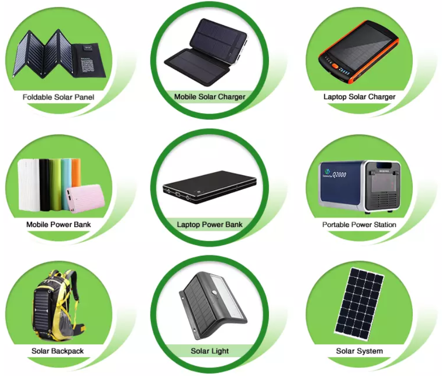 1w CustomizedFlexible Solar Panels Module Sunpower 22% Efficiency Lightweight
