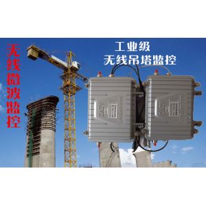 Analog video signal wireless transmission, No PTZ control, Accessibility