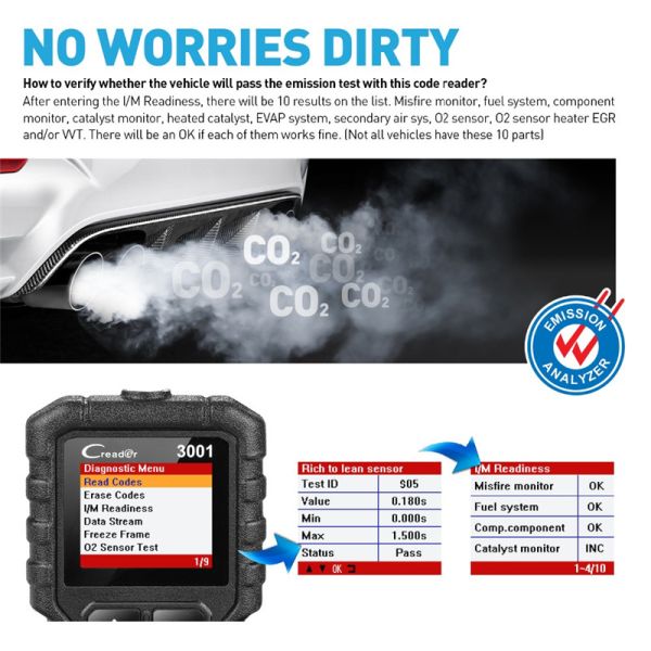 OBDII/EOBD Code Launch x431 Master Scanner CReader 3001 Auto Diagnostic Tool