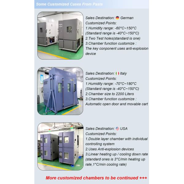 LIYI Constant Environmental Cycling Control High-low Temperature Climatic Chamber With Controlled Temperature and Humidity