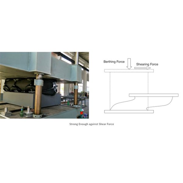 floating pneumatic fenders