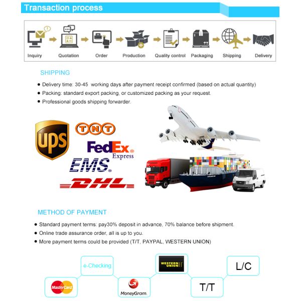 Hot Selling Semi-automatic 32 Heads Commercial Waffle Cone Maker