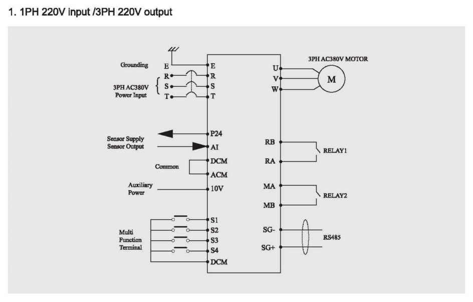 IP54 IP65 3 Phase Variable Frequency Drive Vfd Vsd For Pump
