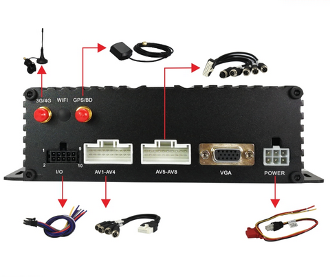 8CH Mobile DVR Recorder , SD Card Mobile DVR For Buses Remote Location Monitoring