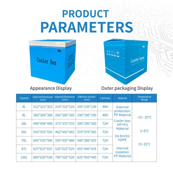 VIP Insulation Box with 72 Hours Insulation Multiple Capacities and Durable Construction for Cold Chain Transport