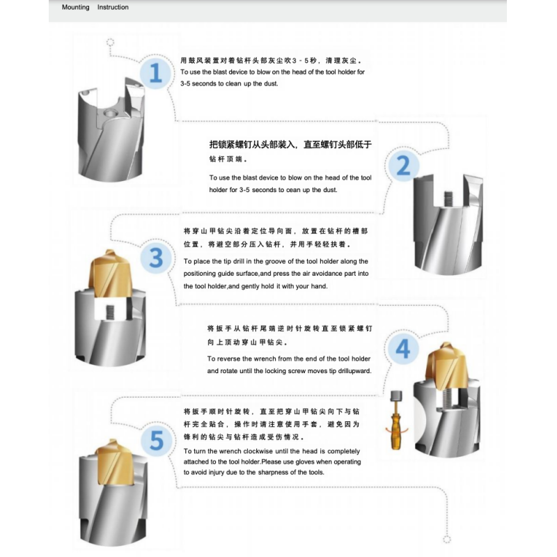 Dc 12.5-42mm Exchangeable Tip Drill High Performance For Different Applications