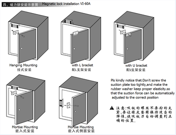 Double insulation door electromagnetic lock DC12V or 24V mini size