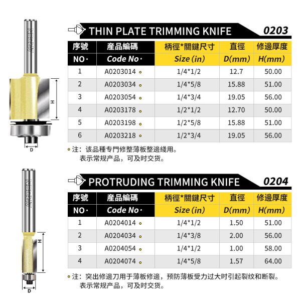 Popular ARDEN Router Bit1/2 1/4 Straight Flute Cnc Woodworking Flat Bottom Flush Trim Router Bit for Wood With Bearing
