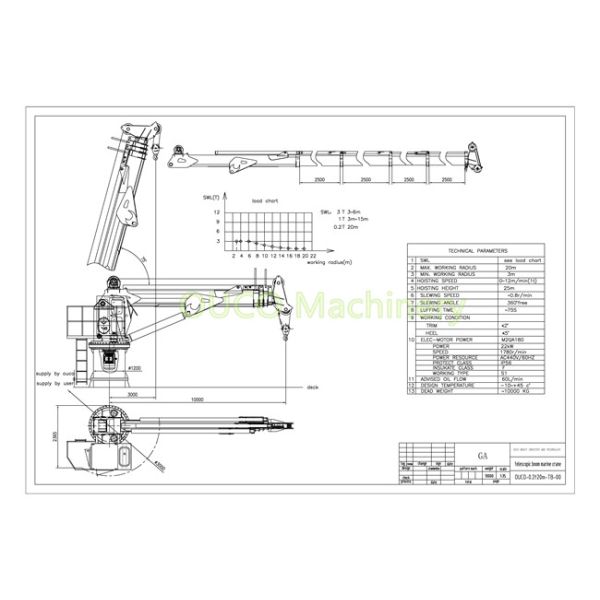 0.2T 20M Long 30m/min Telescoping Boom Crane