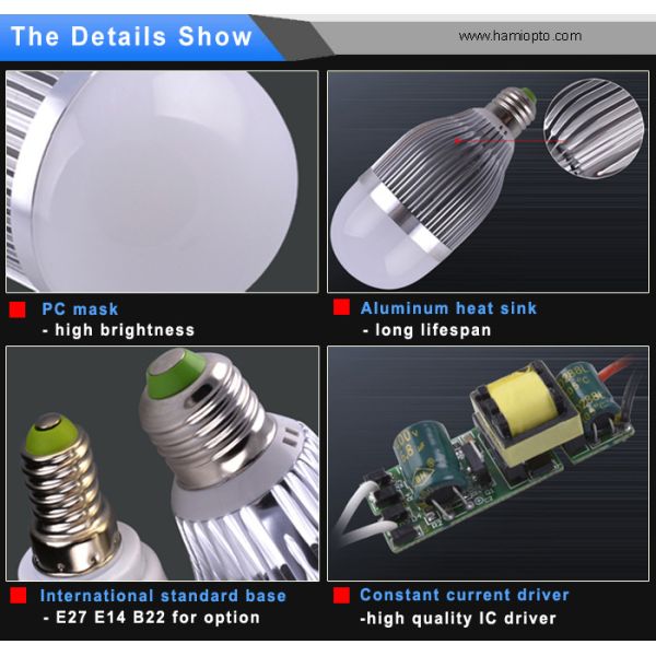 AC85-265V E27 LED Energy Saving Light Bulb Globe 80LM/W E27 LED Globe Light Bulb Energy Saving LED Bulb Light Lamp 9W