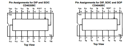 14 Stage Ripple Carry Binary Counters Integrated Circuit Chip , integrated circute CD4060BCM