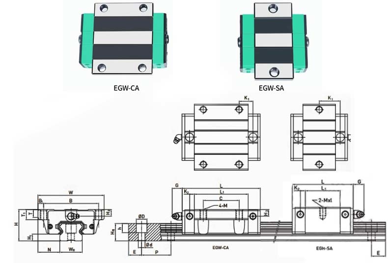 Strict Quality Inspection Linear Guide EGH15CA Handling Equipment Linear Guide