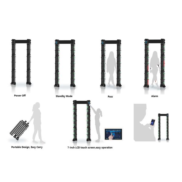 Foldable Mobile IP67 16 Zones Door Frame Metal Detector
