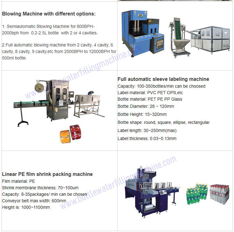 500ml 30000BPH Automatic Drinking Water Filling Machine With Labeling Machine