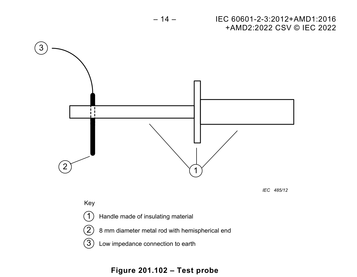 Test probe,IEC 60601-2-3-Figure 201. 102- Test probe
